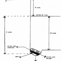 Lâche les policiers - LAffaire Hélène Hurtubise / WKT3 #16