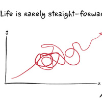 #155 Life is Not a Straight Line