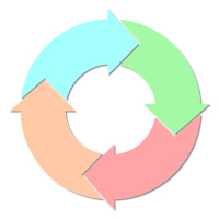 EP-347 Part-2 Why is change so difficult?