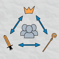 Dreiklang der Führung