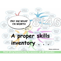 Team Clarity Week 8/47 A proper skills inventory