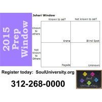 Enjoy a happier, healthier new year with a Johari window.