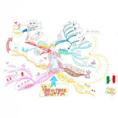 Tiziana: Amore Che Genera Amore