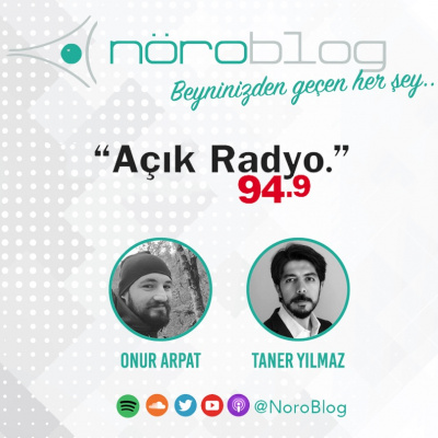 Nöroblog Podcast