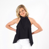 Body Scan Practice Ideas