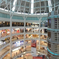 I Centri Commerciali del Futuro