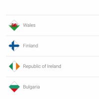 October Nations League Review