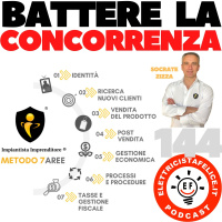 144 Come battere la concorrenza senza spendere soldi