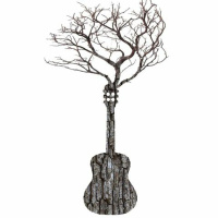 Mind The Cakes - Time Management Special