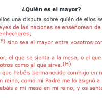 Lucas 22:24-30 ¿Quién es el mayor? - Ruby Sáez Montoya