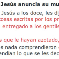 Lucas 18:31-34 Jesús anuncia su muerte por tercera vez - Ruby Sáez Montoya