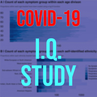 RAF245: COVID-19 May Reduce I.Q.