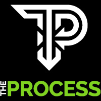 February 20 Weakness Wod Focuses