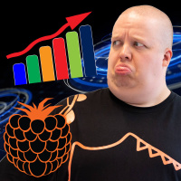 Onko hakukoneoptimointi kuollut? - #MitäVattua podcast #106