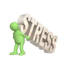 Bipolar  Stress Management