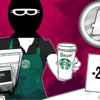 Satoshi Analysis Ep. 061