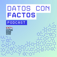 Episodio 3 | Datos con factos: Violencia de género en línea