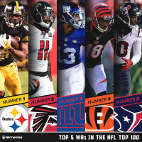 Swoop Radio: NFL Season Preview! Who is the top 5 QBS, WRS, and RBS in the NFL 