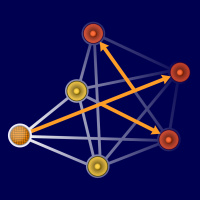 MC014: Aufgrund der aktuellen Lage