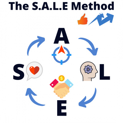 Bens Business Podcast - Digital Marketing And Seo Qa