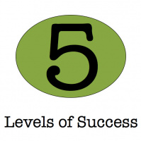 MAR1: How successful do you want to be? [The 5 levels of Success]