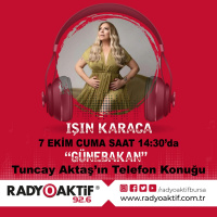 Işın Karaca Tel. Bağ. (07.10.2022)