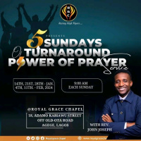 Turnaround Power of Prayer - Part 3