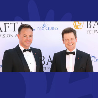  Is This One Of The Best Im A Celeb Line Up In Years?