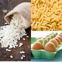 Can You Name The Worlds Most Popular Foods?