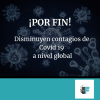 Baja el contagio a nivel mundial por covid 19.