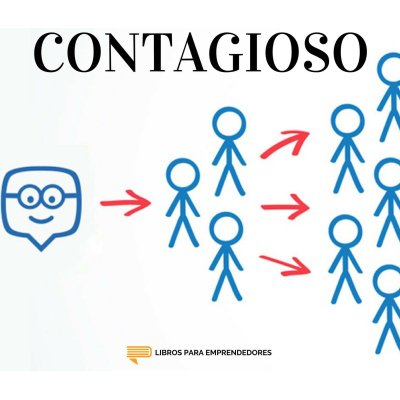 Libros Para Emprendedores