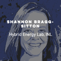 Ep 08: Shannon Bragg-Sitton, Idaho National Labs