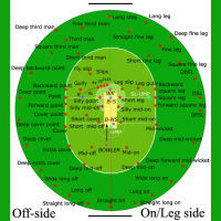 HKIPGTD Mailbag – September 2018