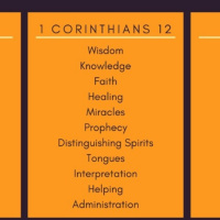 A biblical understanding of Spiritual Gifts part 2