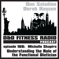 Episode 166 - Michelle Shapiro: Understanding the Role of the Functional Dietician