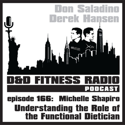 D And D Fitness Radios Show