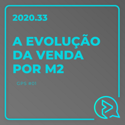 Empreendedorismo E Gestão De Negócios
