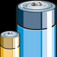 Dos polos negativos para tu meta