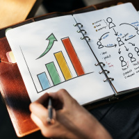 Cómo elegir la estrategia correcta para tu meta.