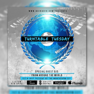 Nex Generation Djs Podcast