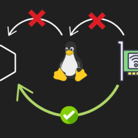 This new Linux patch can speed up Reading Requests