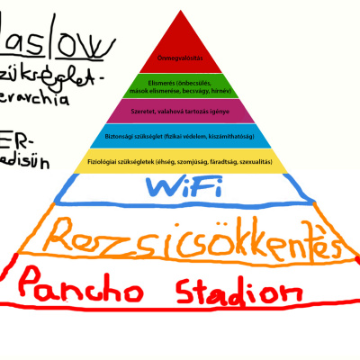 Szabad Európa Podcast