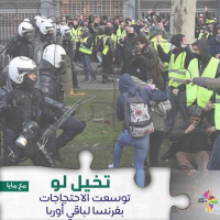 تخيل لو توسعت الاحتجاجات بفرنسا لباقي أوربا