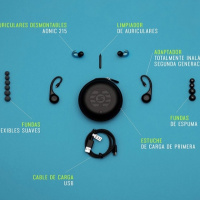 Shure AONIC 215 TW2 True Wireless Sound