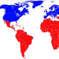 Perspectivas migratorias