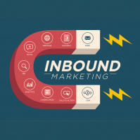 083. Atracción Fatal… Inbound Marketing – Marketing Tursini!