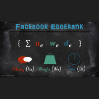 073. ¿Qué ves? ¿Qué ves cuando me ves…? Facebook EdgeRank – Marketing Tursini!
