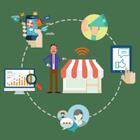 104. Te quiero cerca… Marketing de proximidad I… WiFi – Marketing Tursini!