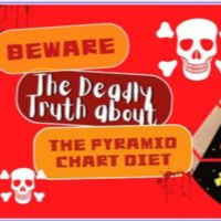 Beware Of The DEADLY Food Pyramid Chart Diet! 