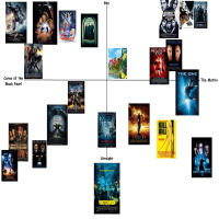 176. Ornate CG Matte Paintings